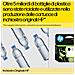 Cartuccia inchiostro ciano DesignJet 70 da 130 ml - Foto miniatura 4