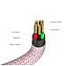 31853 cavo USB USB 2.0 1,2 m USB C Rosa - Foto miniatura 3