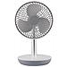 AR5F04WC Ventilatore USB da Tavolo Diametro 15 cm - Foto miniatura 3