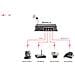 Ethernet Switch GEP-0520 5 Porte - 4 x POE - 10/100/1000Base-T - PoE Ports - Foto miniatura 1