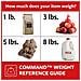 Comando 17002-vp-6pk Piccoli Ganci Con Le Strisce Value Pack - Bianco Confezione Da 1 - Foto miniatura 4