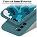 Custodia Compatibile Con Huawei P40 In Liquid Verde - Coperchio Protettivo In Silicone Tpu Flessibile - Foto miniatura 5