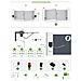 Cancello Battente 4m Cimone Alt. 160cm Alluminio + Motorizzazione Bunker B500 - Foto miniatura 8