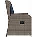 Panchina da giardino 2 pcs Grigio polyrattan - Foto miniatura 6