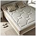 Materasso Memory Royal Multizone, 25 Cm, 100x190 Cm - Foto miniatura 2