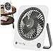 IC-FAN-DSK1WG ventilatore Bianco - Foto miniatura 7