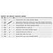 Attacchi Top Master Kawasaki Versys 600/650 Attrezzatura 2010-2014 - Foto miniatura 3
