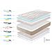 Materasso Memory Royal Multizone 25 cm, 150x200 cm - Foto miniatura 7