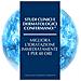 Eucerin Urearepair Balsamo Corpo 450 ml - Foto miniatura 5