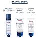 Eucerin Urearepair Balsamo Corpo 450 ml - Foto miniatura 6