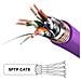 Cavo Di Rete Ethernet Supporta Fino A 2 Ghz / 2000 Mhz | Connettori Rj45 | Trasmissione Dati 40 Gigabit 1.5 M Viola - Foto miniatura 2