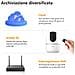 Security Camera A1 4mp Qhd Zoom 16x 1 Lan Port Slot Micro Sd Car - Foto miniatura 9