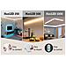 RGBW Coated Basic Set Striscia LED intelligente ZigBee - Foto miniatura 14