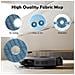 Kit Accessori Per Aspirapolvere Eufy Omni C20 - Ricambi Viewall C20 - Foto miniatura 4