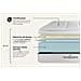 Kit Rete E Materasso Matrimoniale Balmoral 150 X 200cm - Spessore : 24cm - Memory Foam - Rigido - Foto miniatura 4