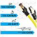 Cavo Di Rete Ethernet Supporta Fino A 2 Ghz / 2000 Mhz | Connettori Rj45 | Trasmissione Dati 40 Gigabit 5 Metri Colore Giallo - Foto miniatura 4