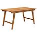Tavolo Da Giardino 150x90x75 Cm Legno Massello Di Acacia - Foto miniatura 2