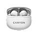 Cns-tws8w Cuffia E Auricolare True Wireless Stereo (tws) In-ear Chiamate /musica /sport /tutti I Giorni Bluetooth Nero - Foto miniatura 2