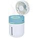 Mini Ventilatore Con Nebulizzatore Ventola Portatile Ricaricabile - Foto miniatura 2