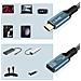 Cavo Prolunga Usb-c Carica 100w Video 8k Trasferimento 20gbps 1 Metro E 20, Grigio - Foto miniatura 3