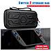 Custodia Protettiva In Stile Mecha Compatibile Con Switch 2, Custodia Rigida Portatile Per Console Di Gioco Nintendo Switch 2 - Foto miniatura 7