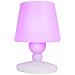 Speaker Wireless Luminoso Luetooth Lampada - Foto miniatura 8