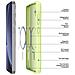 Cover per Galaxy S25 - TPU+PC, Verde - Foto miniatura 4