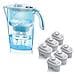 Kit Caraffa Filtrante 1,2 Lt + 6 Filtri di Ricambio Bi-Flux - Foto miniatura 2