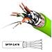 Cavo di Rete Ethernet CAT8 / GN con Velocità Fino a 2GHz Trassmisione Dati 40 Gigabit Lunghezza 2 Metri Colore Verde - Foto miniatura 2