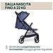 Urbino Passeggino leggero 1 seduta (e) Blu - Foto miniatura 2