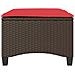 Sgabelli Giardino con Cuscini 2pz Marrone 55x55x36cm Polyrattan - Foto miniatura 4