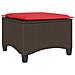 Sgabelli Giardino con Cuscini 2pz Marrone 55x55x36cm Polyrattan - Foto miniatura 6