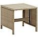 Sgabelli Da Giardino 2 Pz Con Cuscini In Polyrattan Beige - Foto miniatura 2