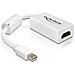 Adapter mini Displayport / HDMI FM mini Displayport 20-pin M HDMI 19-pin FM Bianco cavo di interfaccia e adattatore - Foto miniatura 1
