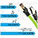 Cavo di Rete Ethernet CAT8 / GN con Velocità Fino a 2GHz Trassmisione Dati 40 Gigabit Lunghezza 3 Metri Colore Verde - Foto miniatura 4