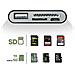 Adattatore Da Usb-c Verso Usb E Micro-usb, Lettore Schede Sd E Micro-sd - Foto miniatura 3