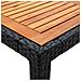 Set Mobili Da Giardino 7 Pz Con Cuscini In Polyrattan Nero - Foto miniatura 4