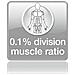 BG21 Bilancia Diagnostica in Vetro - Foto miniatura 6