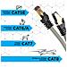 Cavo di Rete Ethernet CAT8 / GY con Velocità Fino a 2GHz Trassmisione Dati 40 Gigabit Lunghezza 0.5 Metri Colore Grigio - Foto miniatura 4