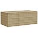 Contenitore Da Giardino Beige Misto 984l In Polyrattan - Foto miniatura 1