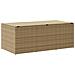 Contenitore Da Giardino Beige Misto 984l In Polyrattan - Foto miniatura 10