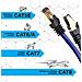 Cavo di Rete Ethernet CAT8 / BE con Velocità Fino a 2GHz Trassmisione Dati 40 Gigabit Lunghezza 3 Metri Colore Blu - Foto miniatura 4