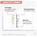 Avene Hyaluron Activ B3 Contorno Occhi 15 ml - Foto miniatura 2