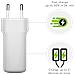 CH30EUWH7123 Caricabatterie per dispositivi mobili Universale Bianco AC Ricarica rapida Interno - Foto miniatura 3