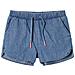Pantaloncini da Bambino Blu Denim 116 - Foto miniatura 1