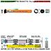 Serranda Avvolgibile 40 Kg Kit Motore 230 V 140 W 20 Nm Con Centrale Comando Radio Sistema Blocco Sollevamento Telo Fi - Foto miniatura 1
