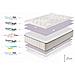 Materasso Cashmere Premier Gel, 27cm, 160x190cm - Foto miniatura 3