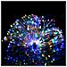 Stringa Di Luce Led Multicolore 30 M - Foto miniatura 3