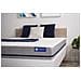 Materasso Actilatex Soft 90x180cm - Spessore : 20cm - Lattice E Memory Foam - Moderatamente Rigido - Foto miniatura 4