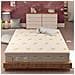 Materasso Memory Dream Soft Matrimoniale con Rivestimento in Aloe Vera, Memory 7 cm, misura 180x190 cm - Foto miniatura 5